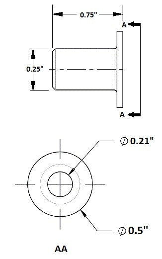 Protective Sleeve - PanoRAIL®